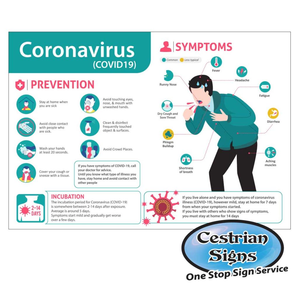 Coronavirus COVID 19 safety poster