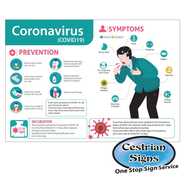Coronavirus COVID 19 safety poster