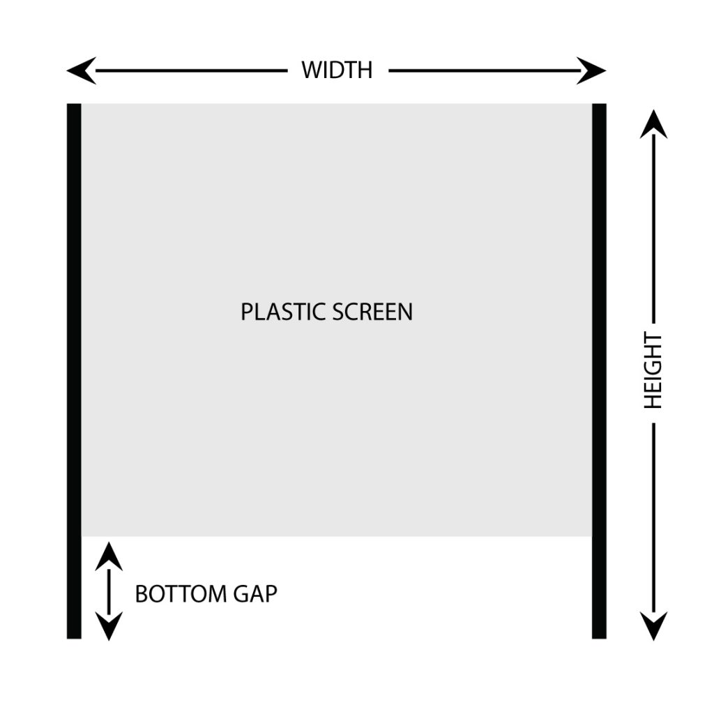 Desktop or counter top sneeze screen details