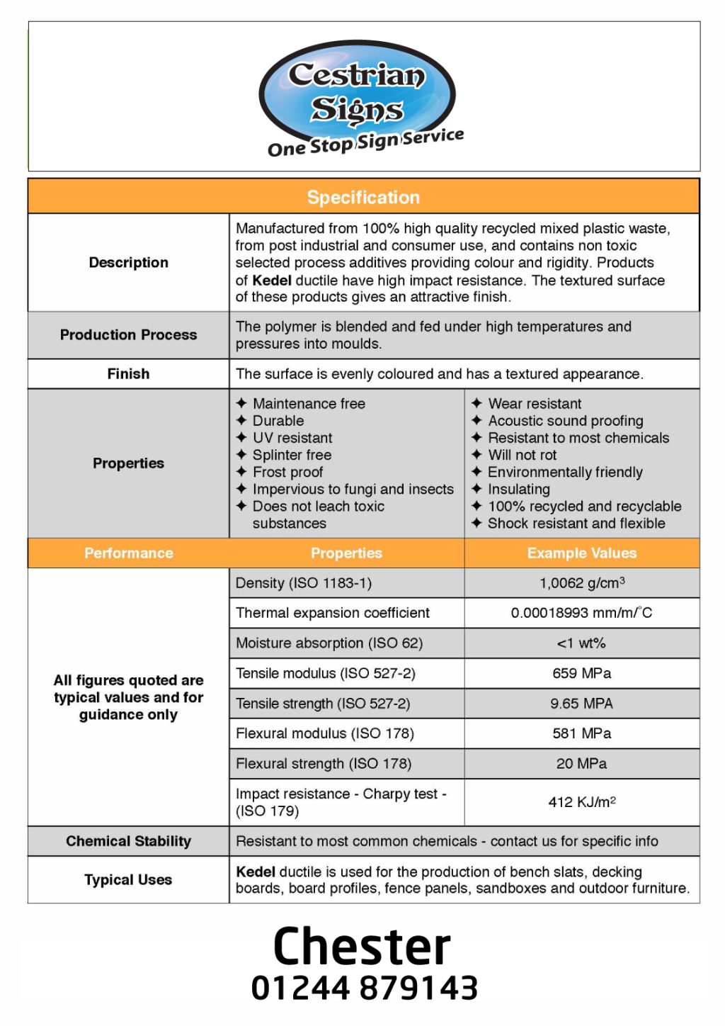 plastic wood spec sheet 1